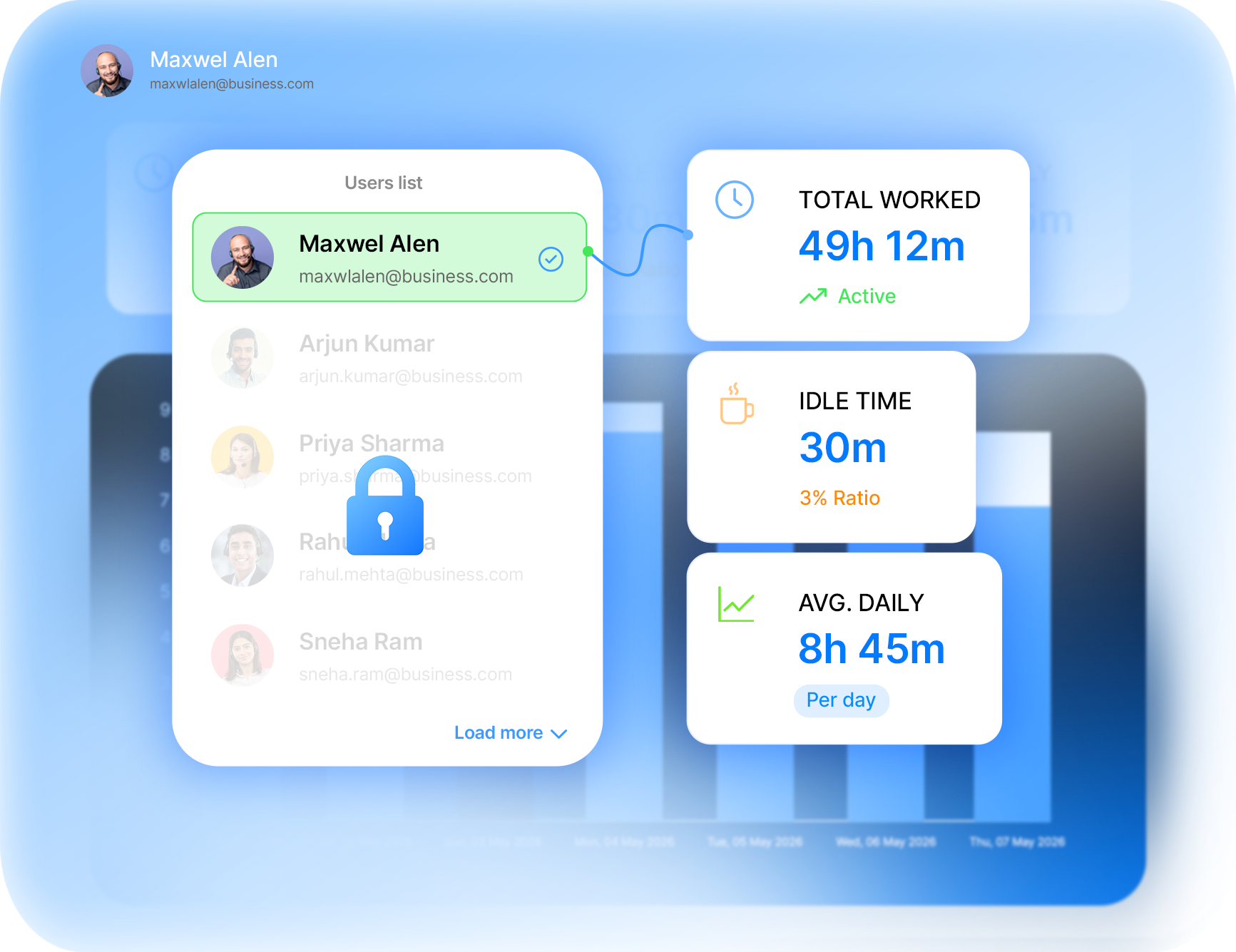 Track Employee Productivity with Clear Data
